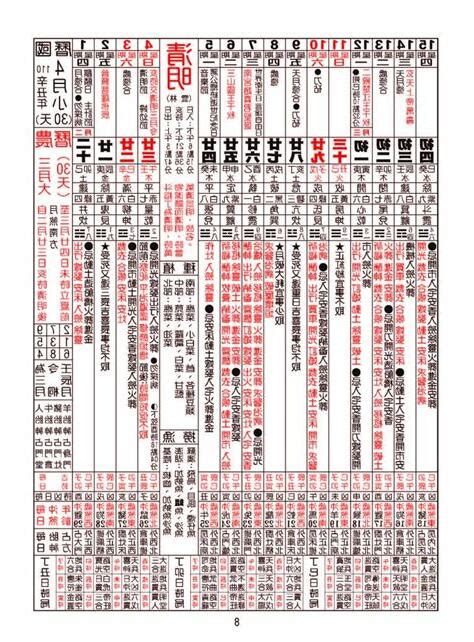 農民曆 牽車好日子|2024農民曆牽車吉日大公開